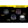 Светофильтр NITECORE NFR40, красный (40 мм)